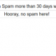 Is Your Email Marketing Spam